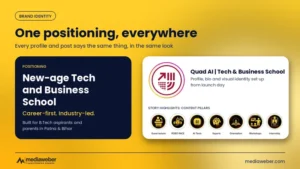 Quad AI Tech & Business School brand identity with positioning, profile and Instagram story highlight content pillars